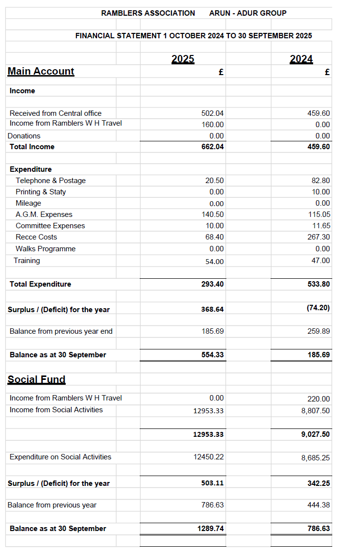 FinancialStatement_2025.jpeg